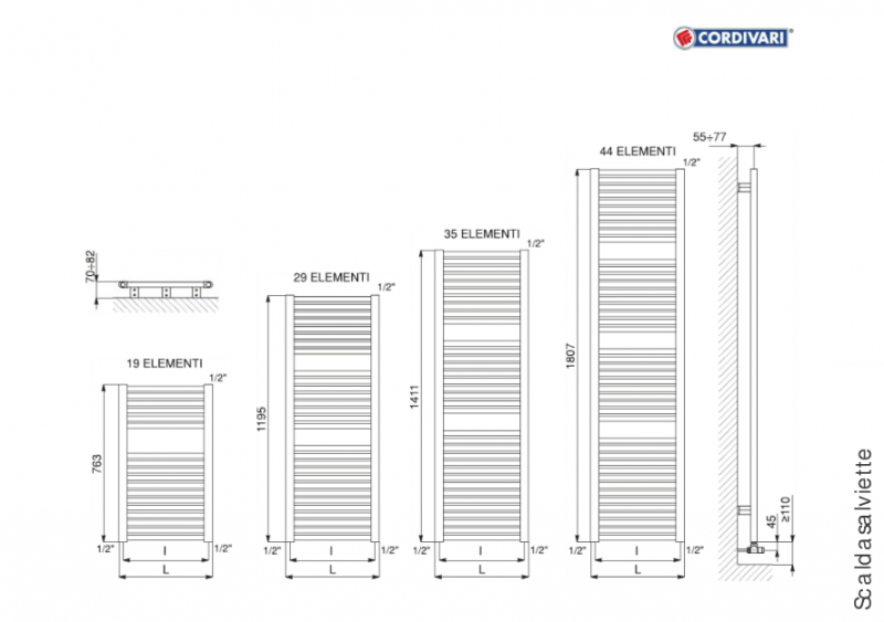dimensioni termoarredo